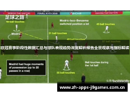 欧冠赛事阶段性数据汇总与球队表现趋势深度解析报告全景观察与指标解读 欧冠赛事阶段性数据汇总与球队表现趋势深度解析报告全景观察与指标解读